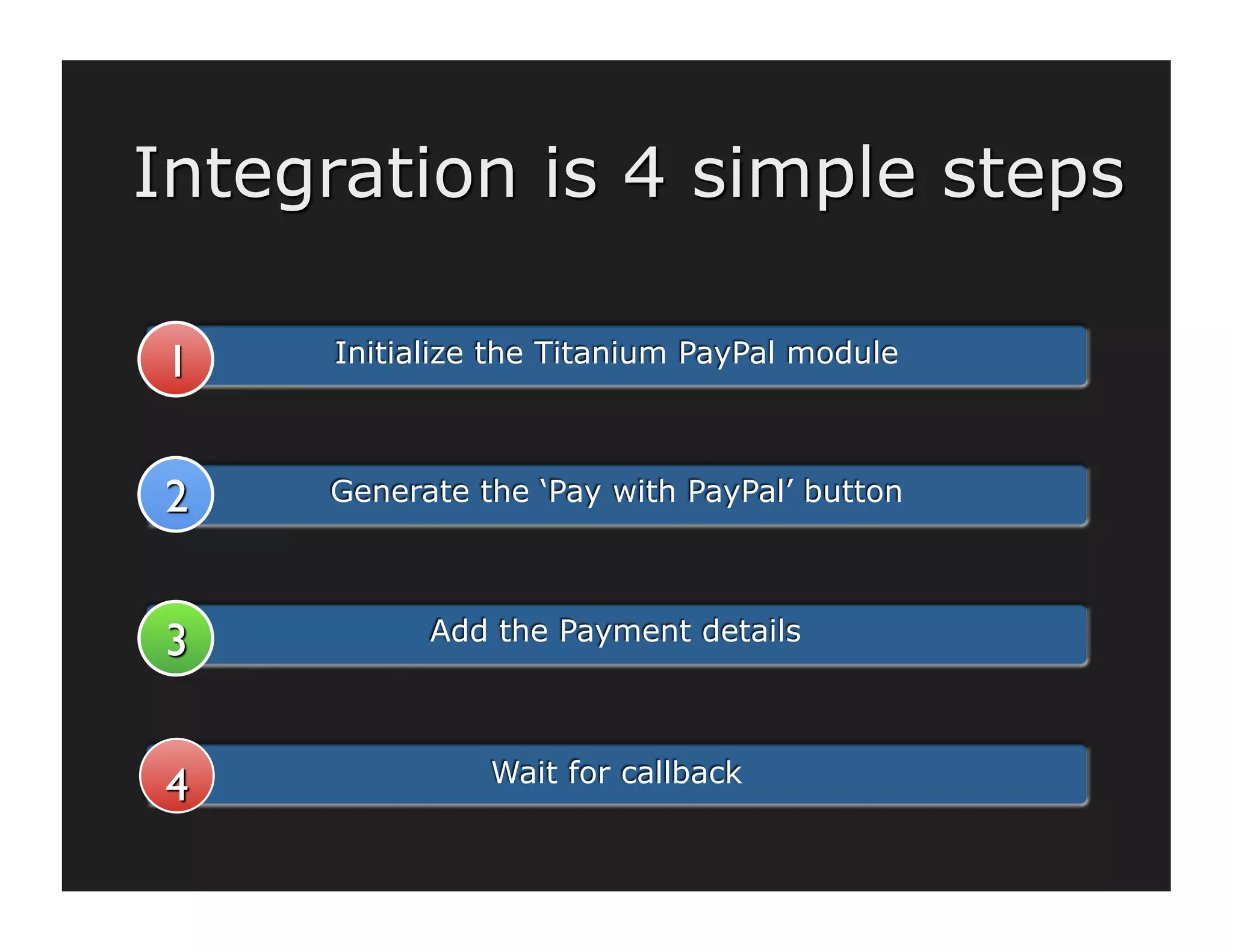 Initialize the Titanium PayPal module



Generate the ‘Pay with PayPal’ button



      Add the Payment details



          Wait for callback
 