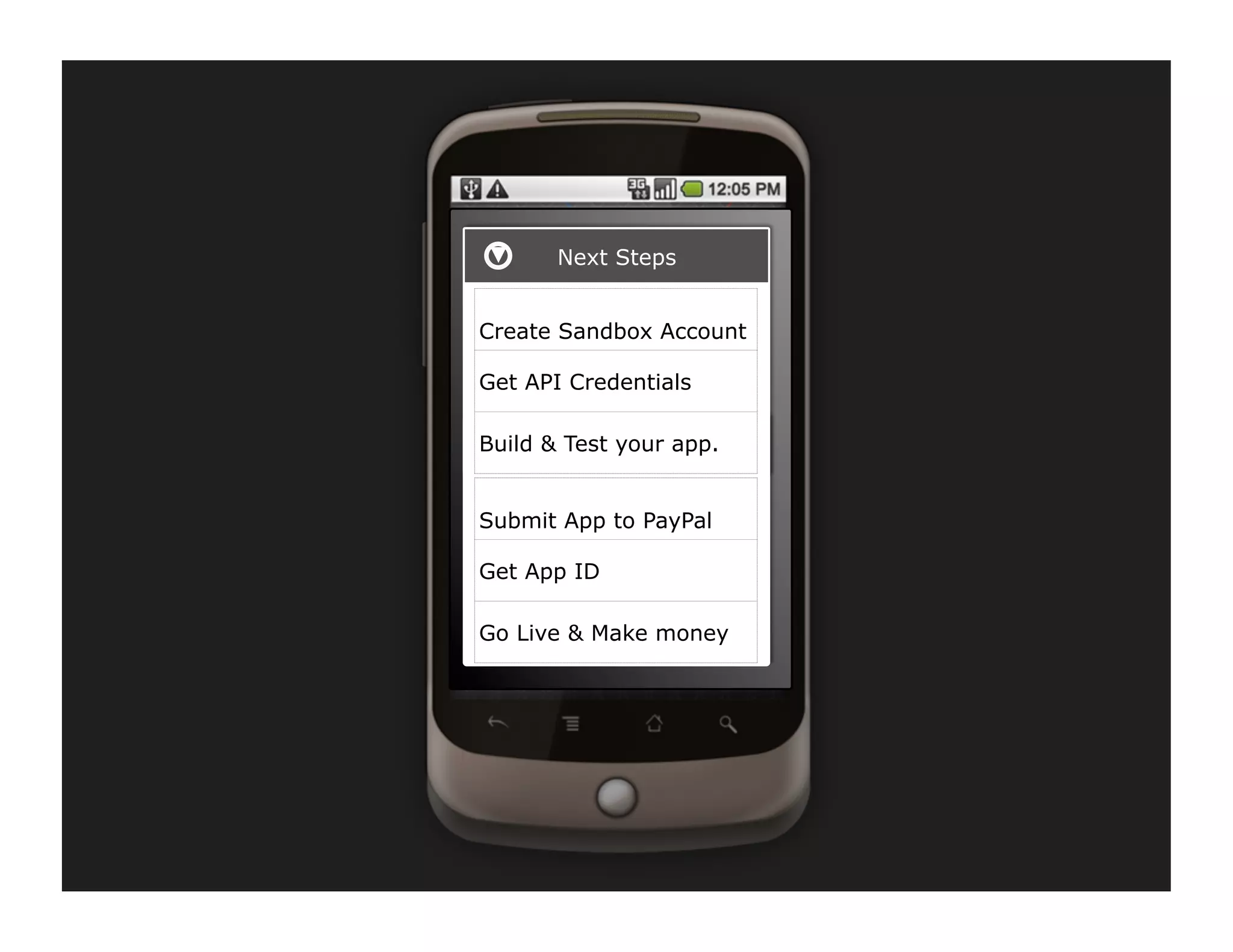 Next Steps


Create Sandbox Account

Get API Credentials

Build & Next your app.
        Test Steps


Submit App to PayPal

Get App ID

Go Live & Make money
 