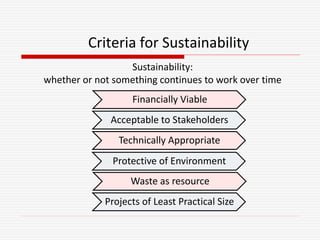 Criteria for Sustainability
Financially Viable
Acceptable to Stakeholders
Technically Appropriate
Protective of Environment
Waste as resource
Projects of Least Practical Size
Sustainability:
whether or not something continues to work over time
 