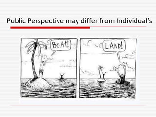 Public Perspective may differ from Individual’s
 