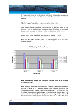 Project Management National Conference 2011                                          PMI India



                 In this phase of risk analysis, clinical risk exposure is calculated which signifies
                 how much a process is exposed to a given risk. This is calculated by simple
                 formula:


                 RE (Rc) =Impact * probability of occurrence during clinical trails


                 Here, Impact of a risk on clinical trail phase must be analyzed based on the
                 effect of a risk on regulatory and compliance goals. Therefore, for each goal
                 impact should be graded on scale of 1-5. And the final impact of risk will be:


                 Impact (Ri) =∑Impact (Regulatory and Compliance Goals)/∑j + dEnvij:


                 Note: We shall get a smoother curve if we take integrated values and more
                 authentic results.




                 Risk Prioritization Models by Simulation Models using PLM Pharma
                 (Customized) Tools.


                 Here, ∑ Impact (Regulatory and Compliance Goals) is summation of impact on
                 all goals for a risk Ri, ∑ j is total number of goals identified and (dEnv) the
                 derivative environment changes in a drug discovery project. Thus Impact of a risk
                 is average of its impact on the goals with the environmental changes where the
                 clinical trails are conducted. Probability of occurrence signifies the chance of
                 occurrence of risk during clinical trails phase. It should be noted that while


12|P a g e
 Application of Select Tools of Psychology for Effective Project Management
 