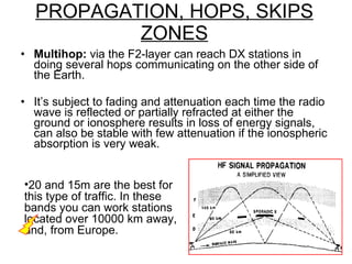 PROPAGATION, HOPS, SKIPS ZONES Multihop:  via the F2-layer can reach DX stations in doing several hops communicating on the other side of the Earth.  It’s subject to fading and attenuation each time the radio wave is reflected or partially refracted at either the ground or ionosphere results in loss of energy signals, can also be stable with few attenuation if the ionospheric absorption is very weak.  20 and 15m are the best for this type of traffic. In these bands you can work stations located over 10000 km away, and, from Europe.   