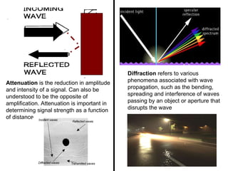 Diffraction  refers to various phenomena associated with wave propagation, such as the bending, spreading and interference of waves passing by an object or aperture that disrupts the wave Attenuation  is the reduction in amplitude and intensity of a signal. Can also be understood to be the opposite of amplification. Attenuation is important in determining signal strength as a function of distance. 