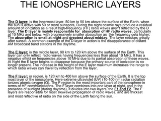 THE IONOSPHERIC LAYERS The D layer:  is the innermost layer, 50 km to 90 km above the surface of the Earth. when the sun is active with 50 or more sunspots, During the night cosmic rays produce a residual amount of ionization as a result high-frequency (HF) radio waves aren't reflected by the D layer.  The D layer is mainly responsible for  absorption of HF radio waves , particularly at 10 MHz and below, with progressively smaller absorption as  the frequency gets higher. The  absorption is small at night  and  greatest about midday . The layer reduces greatly after sunset. A common example of the D layer in action is the disappearance of distant AM broadcast band stations in the daytime. The E layer:  is the middle layer, 90 km to 120 km above the surface of the Earth. This layer can only reflect  radio waves having frequencies less than about 10 MHz. It has a negative effect on frequencies above 10 MHz due to its partial absorption of these waves. At night the E layer begins to disappear because the primary source of ionization is no longer present. The increase in the height of the E layer maximum increases the range to which radio waves can travel by reflection from the layer. The F layer:  or region, is 120 km to 400 km above the surface of the Earth. It is the top most layer of the ionosphere. Here extreme ultraviolet (UV) (10-100 nm) solar radiation ionizes atomic oxygen (O). The F region is the most important part of the ionosphere in terms of HF communications. The F layer combines into one layer at night, and in the presence of sunlight (during daytime), it divides into two layers, the  F1 and F2 . The F layers are responsible for most skywave propagation of radio waves, and are thickest  and most reflective of radio on the side of the Earth facing the sun. 