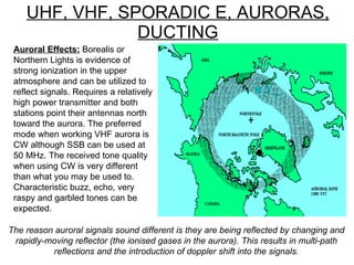 UHF, VHF, SPORADIC E, AURORAS, DUCTING Auroral Effects:  Borealis or Northern Lights is evidence of strong ionization in the upper atmosphere and can be utilized to reflect signals. Requires a relatively high power transmitter and both stations point their antennas north toward the aurora. The preferred mode when working VHF aurora is CW although SSB can be used at 50 MHz. The received tone quality when using CW is very different than what you may be used to. Characteristic buzz, echo, very raspy and garbled tones can be expected.  The reason auroral signals sound different is they are being reflected by changing and rapidly-moving reflector (the ionised gases in the aurora). This results in multi-path reflections and the introduction of doppler shift into the signals. 