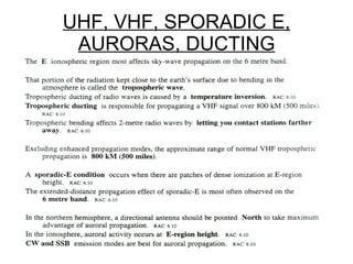 UHF, VHF, SPORADIC E, AURORAS, DUCTING 