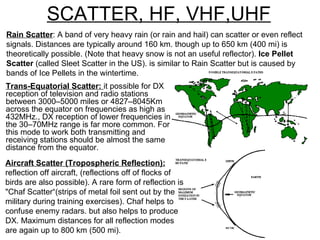 SCATTER, HF, VHF,UHF Trans-Equatorial Scatter:  it possible for DX reception of television and radio stations between 3000–5000 miles or 4827–8045Km across the equator on frequencies as high as 432MHz., DX reception of lower frequencies in the 30–70MHz range is far more common. For this mode to work both transmitting and receiving stations should be almost the same distance from the equator. Aircraft Scatter (Tropospheric Reflection):  reflection off aircraft, (reflections off of flocks of birds are also possible). A rare form of reflection is "Chaf Scatter“(strips of metal foil sent out by the military during training exercises). Chaf helps to confuse enemy radars. but also helps to produce DX. Maximum distances for all reflection modes are again up to 800 km (500 mi). Rain Scatter : A band of very heavy rain (or rain and hail) can scatter or even reflect signals. Distances are typically around 160 km. though up to 650 km (400 mi) is theoretically possible. (Note that heavy snow is not an useful reflector).  Ice Pellet Scatter  (called Sleet Scatter in the US). is similar to Rain Scatter but is caused by bands of Ice Pellets in the wintertime. 