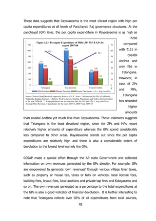 These data suggests that Rayalaseema is the most vibrant region with high per
capita expenditures at all levels of Panchayati Raj governance structures. At the
panchayat (GP) level, the per capita expenditure in Rayalaseema is as high as
`268
700

70

compared

60

with `115 in

50

coastal

40

Andhra and

30

only `66 in

20

Telangana.

10

However, in

0

Figure 2.13: Percapita Expenditure of PRIs (ZP, MP & GP) by
region 2007-08

case of ZPs

606
600

58.9

500
400
300

56.1
450

377

33.1
292

268

248
230

200
66

`

0
Telangana
Zilla Parishad

Rayalaseema
Mandal Parishad

Coastal Andhra
Grama Panchayats

%

115
100

Avg Own Rev

Source: District Hand Books of respective districts of A.P. Note:1. Information for GPs of Adilabad,
Nalgonda, Kadapa, Kurnool, Chittoor, West Godavari, Krishna, Prakasham and Nellore districts relates
to the year 2008-09. 2. Warangal district has not reported data for MPs and GPs.3. Avg Own Rev Average Own Revenue of panchayats for the years 2007-8, 2008-9 and 2009-10

and

MPs,

Telangana
has recorded
higher
amounts

than coastal Andhra yet much less than Rayalaseema. These estimates suggests
that Telangana is the least devolved region, since the ZPs and MPs report
relatively higher amounts of expenditure whereas the GPs spend considerably
less compared to other areas. Rayalaseema stands out since the per capita
expenditures are relatively high and there is also a considerable extent of
devolution to the lowest level namely the GPs.
CCSAP made a special effort through the AP state Government and collected
information on own revenues generated by the GPs directly. For example, GPs
are empowered to generate ‘own revenues’ through various village level taxes,
such as property or house tax, taxes or tolls on vehicles, local license fees,
building fees, layout fees, local auctions and private tap fees and Kolagarams and
so on. The own revenues generated as a percentage to the total expenditures at
the GPs is also a good indicator of financial devolution. It is further interesting to
note that Telangana collects over 58% of all expenditures from local sources,
78

 