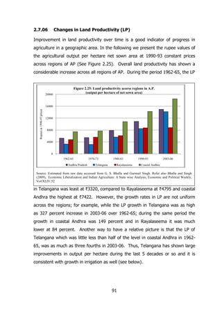 2.7.06

Changes in Land Productivity (LP)

Improvement in land productivity over time is a good indicator of progress in
agriculture in a geographic area. In the following we present the rupee values of
the agricultural output per hectare net sown area at 1990-93 constant prices
across regions of AP (See Figure 2.25). Overall land productivity has shown a
considerable increase across all regions of AP. During the period 1962-65, the LP

Figure 2.25: Land productivity acorss regions in A.P.
(output per hectare of net sown area)

20000

Rupees at 1990-93 prices

16000

12000

8000

4000

0
1962-65
Andhra Pradesh

1970-73
Telangana

1980-83
Rayalaseema

1990-93

2003-06

Coastal Andhra

Source: Estimated from raw data accessed from G. S. Bhalla and Gurmail Singh. Refer also Bhalla and Singh
(2009), Economic Liberalization and Indian Agriculture: A State wise Analysis, Economic and Political Weekly,
Vol.XLIV:52

in Telangana was least at `3320, compared to Rayalaseema at `4795 and coastal
Andhra the highest at `7422. However, the growth rates in LP are not uniform
across the regions; for example, while the LP growth in Telangana was as high
as 327 percent increase in 2003-06 over 1962-65; during the same period the
growth in coastal Andhra was 149 percent and in Rayalaseema it was much
lower at 84 percent. Another way to have a relative picture is that the LP of
Telangana which was little less than half of the level in coastal Andhra in 196265, was as much as three fourths in 2003-06. Thus, Telangana has shown large
improvements in output per hectare during the last 5 decades or so and it is
consistent with growth in irrigation as well (see below).

91

 