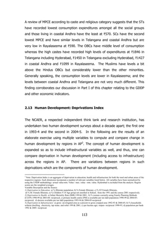 A review of MPCE according to caste and religious category suggests that the STs
have recorded lowest consumption expenditures amongst all the social groups
and those living in coastal Andhra have the least at `570. SCs have the second
lowest MPCE and have similar levels in Telangana and coastal Andhra but are
very low in Rayalaseema at `590. The OBCs have middle level of consumption
whereas the high castes have recorded high levels of expenditures at `1846 in
Telangana including Hyderabad, `1450 in Telangana excluding Hyderabad, `1427
in coastal Andhra and `1099 in Rayalaseema.

The Muslims have levels a bit

above the Hindus OBCs but considerably lower than the other minorities.
Generally speaking, the consumption levels are lower in Rayalaseema; and the
levels between coastal Andhra and Telangana are not very much different. This
finding corroborates our discussion in Part I of this chapter relating to the GDDP
and other economic indicators.

2.13 Human Development: Deprivations Index
The NCAER, a respected independent think tank and research institution, has
undertaken two human development surveys about a decade apart; the first one
in 1993-4 and the second in 2004-5.

In the following are the results of an

elaborate exercise using multiple variables to compute and compare change in
human development by regions in AP3. The concept of human development is
expanded so as to include infrastructural variables as well, and thus, one can
compare deprivation in human development (including access to infrastructure)
across the regions in AP.

There are variations between regions in such

deprivations which are the components of human development.
3

Note: Deprivation Index is an aggregate of deprivation in education, health and infrastructure for both the rural and urban areas of the
respective regions. Each dimension incorporate a number of relevant variables listed below. All variables have been normalized by
using the UNDP methodology: actual value-min. Value / max. value - min. value. Hyderabad is excluded from the analysis. Region
scores are the weighted averages.
Variable Description and the Source:
1) Deprivation in Education: a) % Illiterate population, b) % Female Illiterate, c) % ST Female Illiterate,
d) % SC Female Illiterate, e) % Children 5-14 Age group not enrolled in School, from the 1991 and the census 2001 respectively.
2) Deprivation in Health: a) Infant Mortality Rate (IMR) 1991& 2001, b) % women currently using Family Planning Methods
(CUFP) 1998-99 & 2003-04- reciprocal, c) primary health centre (PHCs) available per ten lakh population 1998-99 & 2004-05reciprocal, d) doctors available per ten lakh population 1993-94 & 2004-05-reciprocal
3) Deprivation in Infrastructure: a) gross un-irrigated area as a percent to gross cropped area 1992-93 & 2004-05, b) % households
without dwelling, electricity, tap water, and toilet 1991& 2001, c) per hectare agri. output- reciprocal 1990-93, d) population per bank
1992 & 2005- reciprocal.

113

 
