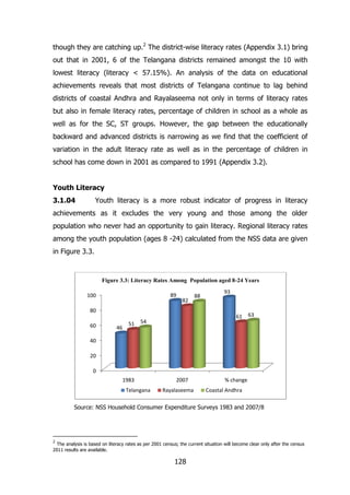though they are catching up.2 The district-wise literacy rates (Appendix 3.1) bring
out that in 2001, 6 of the Telangana districts remained amongst the 10 with
lowest literacy (literacy < 57.15%). An analysis of the data on educational
achievements reveals that most districts of Telangana continue to lag behind
districts of coastal Andhra and Rayalaseema not only in terms of literacy rates
but also in female literacy rates, percentage of children in school as a whole as
well as for the SC, ST groups. However, the gap between the educationally
backward and advanced districts is narrowing as we find that the coefficient of
variation in the adult literacy rate as well as in the percentage of children in
school has come down in 2001 as compared to 1991 (Appendix 3.2).
Youth Literacy
3.1.04

Youth literacy is a more robust indicator of progress in literacy

achievements as it excludes the very young and those among the older
population who never had an opportunity to gain literacy. Regional literacy rates
among the youth population (ages 8 -24) calculated from the NSS data are given
in Figure 3.3.

Figure 3.3: Literacy Rates Among Population aged 8-24 Years
89

100

82

88

93

80
60

46

51

61

54

63

40
20
0
1983
Telangana

2007
Rayalaseema

% change
Coastal Andhra

Source: NSS Household Consumer Expenditure Surveys 1983 and 2007/8

2

The analysis is based on literacy rates as per 2001 census; the current situation will become clear only after the census
2011 results are available.

128

 