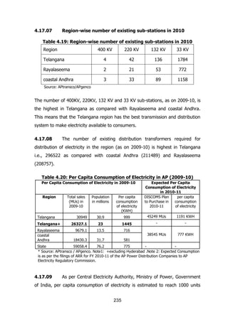 4.17.07

Region-wise number of existing sub-stations in 2010

Table 4.19: Region-wise number of existing sub-stations in 2010
Region

400 KV

220 KV

132 KV

33 KV

Telangana

4

42

136

1784

Rayalaseema

2

21

53

772

coastal Andhra

3

33

89

1158

Source: APtransco/APgenco

The number of 400KV, 220KV, 132 KV and 33 KV sub-stations, as on 2009-10, is
the highest in Telangana as compared with Rayalaseema and coastal Andhra.
This means that the Telangana region has the best transmission and distribution
system to make electricity available to consumers.
4.17.08

The number of existing distribution transformers required for

distribution of electricity in the region (as on 2009-10) is highest in Telangana
i.e., 296522 as compared with coastal Andhra (211489) and Rayalaseema
(208757).
Table 4.20: Per Capita Consumption of Electricity in AP (2009-10)
Per Capita Consumption of Electricity in 2009-10

Region

Telangana

Total sales
(MUs) in
2009-10
30949

Expected Per Capita
Consumption of Electricity
in 2010-11
DISCOMS Plan
per capita
to Purchase in
consumption
2010-11
of electricity

Population
in millions

Per capita
consumption
of electricity
(KWH)

30.9

999

45249 MUs

1191 KWH

23

1445

-

-

38545 MUs

777 KWH

Telangana+

26327.1

Rayalaseema
coastal
Andhra

9679.1

13.5

716

18430.3

31.7

581

State
59058.4
76.2
775
* Source: APtransco / APgenco. Note1: +excluding Hyderabad .Note 2: Expected Consumption
is as per the filings of ARR for FY 2010-11 of the AP Power Distribution Companies to AP
Electricity Regulatory Commission.

4.17.09

As per Central Electricity Authority, Ministry of Power, Government

of India, per capita consumption of electricity is estimated to reach 1000 units
235

 