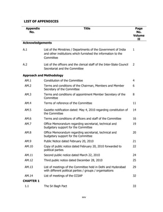 LIST OF APPENDICES
Appendix
No.

Title

Page
No.
Volume
II

Acknowledgements
A.1

List of the Ministries / Departments of the Government of India
and other institutions which furnished the information to the
Committee

1

A.2

List of the officers and the clerical staff of the Inter-State Council
Secretariat and the Committee

2

Approach and Methodology
AM.1

Constitution of the Committee

4

AM.2

Terms and conditions of the Chairman, Members and Member
Secretary of the Committee

6

AM.3

Terms and conditions of appointment Member Secretary of the
Committee

8

AM.4

Terms of reference of the Committee

11

AM.5

Gazette notification dated: May 4, 2010 regarding constitution of
the Committee

14

AM.6

Terms and conditions of officers and staff of the Committee

16

AM.7

Office Memorandum regarding secretarial, technical and
budgetary support for the Committee

19

AM.8

Office Memorandum regarding secretarial, technical and
budgetary support for the Committee

20

AM.9

Public Notice dated February 20, 2010

21

AM.10

Copy of public notice dated February 20, 2010 forwarded to
political parties

22

AM.11

Second public notice dated March 22, 2010

24

AM.12

Third public notice dated December 28, 2010

25

AM.13

List of meetings of the Committee held in Delhi and Hyderabad
with different political parties / groups / organisations

29

AM.14

List of meetings of the CCSAP

32

The Sri Bagh Pact

33

CHAPTER 1
1.1

xxv

 