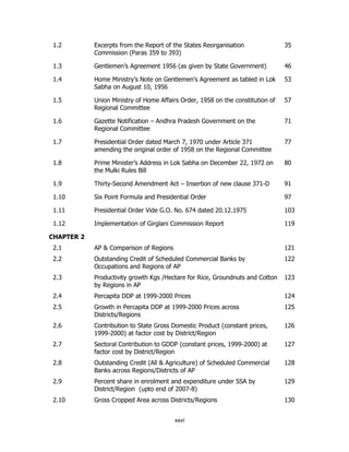 1.2

Excerpts from the Report of the States Reorganisation
Commission (Paras 359 to 393)

35

1.3

Gentlemen’s Agreement 1956 (as given by State Government)

46

1.4

Home Ministry’s Note on Gentlemen’s Agreement as tabled in Lok
Sabha on August 10, 1956

53

1.5

Union Ministry of Home Affairs Order, 1958 on the constitution of
Regional Committee

57

1.6

Gazette Notification – Andhra Pradesh Government on the
Regional Committee

71

1.7

Presidential Order dated March 7, 1970 under Article 371
amending the original order of 1958 on the Regional Committee

77

1.8

Prime Minister’s Address in Lok Sabha on December 22, 1972 on
the Mulki Rules Bill

80

1.9

Thirty-Second Amendment Act – Insertion of new clause 371-D

91

1.10

Six Point Formula and Presidential Order

97

1.11

Presidential Order Vide G.O. No. 674 dated 20.12.1975

103

1.12

Implementation of Girglani Commission Report

119

2.1

AP & Comparison of Regions

121

2.2

Outstanding Credit of Scheduled Commercial Banks by
Occupations and Regions of AP

122

2.3

Productivity growth Kgs /Hectare for Rice, Groundnuts and Cotton
by Regions in AP

123

2.4

Percapita DDP at 1999-2000 Prices

124

2.5

Growth in Percapita DDP at 1999-2000 Prices across
Districts/Regions

125

2.6

Contribution to State Gross Domestic Product (constant prices,
1999-2000) at factor cost by District/Region

126

2.7

Sectoral Contribution to GDDP (constant prices, 1999-2000) at
factor cost by District/Region

127

2.8

Outstanding Credit (All & Agriculture) of Scheduled Commercial
Banks across Regions/Districts of AP

128

2.9

Percent share in enrolment and expenditure under SSA by
District/Region (upto end of 2007-8)

129

2.10

Gross Cropped Area across Districts/Regions

130

CHAPTER 2

xxvi

 