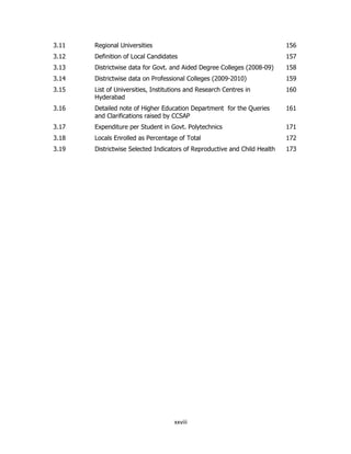 3.11

Regional Universities

156

3.12

Definition of Local Candidates

157

3.13

Districtwise data for Govt. and Aided Degree Colleges (2008-09)

158

3.14

Districtwise data on Professional Colleges (2009-2010)

159

3.15

List of Universities, Institutions and Research Centres in
Hyderabad

160

3.16

Detailed note of Higher Education Department for the Queries
and Clarifications raised by CCSAP

161

3.17

Expenditure per Student in Govt. Polytechnics

171

3.18

Locals Enrolled as Percentage of Total

172

3.19

Districtwise Selected Indicators of Reproductive and Child Health

173

xxviii

 