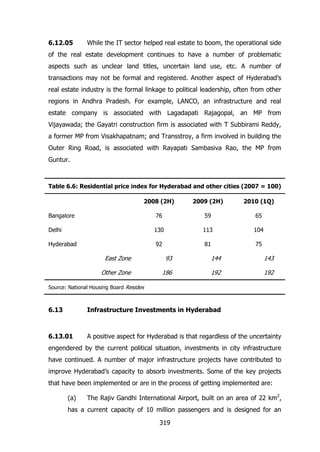 6.12.05

While the IT sector helped real estate to boom, the operational side

of the real estate development continues to have a number of problematic
aspects such as unclear land titles, uncertain land use, etc. A number of
transactions may not be formal and registered. Another aspect of Hyderabad‟s
real estate industry is the formal linkage to political leadership, often from other
regions in Andhra Pradesh. For example, LANCO, an infrastructure and real
estate company is associated with Lagadapati Rajagopal, an MP from
Vijayawada; the Gayatri construction firm is associated with T Subbirami Reddy,
a former MP from Visakhapatnam; and Transstroy, a firm involved in building the
Outer Ring Road, is associated with Rayapati Sambasiva Rao, the MP from
Guntur.

Table 6.6: Residential price index for Hyderabad and other cities (2007 = 100)
2008 (2H)

2009 (2H)

2010 (1Q)

Bangalore

76

59

65

Delhi

130

113

104

Hyderabad

92

81

75

East Zone

93

144

143

Other Zone

186

192

192

Source: National Housing Board Residex

6.13

Infrastructure Investments in Hyderabad

6.13.01

A positive aspect for Hyderabad is that regardless of the uncertainty

engendered by the current political situation, investments in city infrastructure
have continued. A number of major infrastructure projects have contributed to
improve Hyderabad‟s capacity to absorb investments. Some of the key projects
that have been implemented or are in the process of getting implemented are:
(a)

The Rajiv Gandhi International Airport, built on an area of 22 km2,

has a current capacity of 10 million passengers and is designed for an
319

 