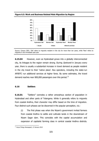 Figure 6.5: Work and Business Related Male Migration by Region
80%
70%
60%
50%
40%
30%
20%
10%
0%
Hyderabad 'Old'
South

Mumbai 'Old'
West

Hyderabad 'New'

Mumbai 'New'

North and East

Source: Census 2001. „Old‟ refers to migrants resident in the city for more than ten years, while „New‟ refers to
migrants in the immediate past year

6.15.04

However, even as Hyderabad grows into a globally interconnected

city, its linkages to the region remain strong. During Sankranti in January every
year, there is usually a substantial increase in travel demand as people resident
in the city travel to their „native place‟. Bus operators, including the state-run
APSRTC run additional services at higher fares. By some estimates, the travel
demand reaches near 800,000 passengers over this period.12

6.16

Settlers

6.16.01

“Settlers” connotes a rather amorphous section of population in

Hyderabad and other parts of Telangana. While it generally refers to migrants
from coastal Andhra, their character may differ based on the time of migration.
Four distinct such phases can be discerned in the popular perception, viz.:
(i)

The first phase was when the Nizam‟s government invited farmers

from coastal Andhra to settle and cultivate lands in the downstream of
Nizam Sagar dam. This coincides with the capital accumulation and
expansion of capitalist farming class in central coastal Andhra districts.
12

Surya (Telugu Newspaper), 13 January 2010

325

 