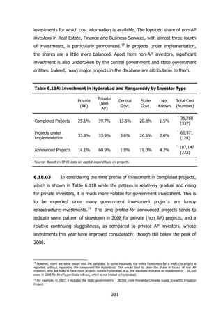 investments for which cost information is available. The lopsided share of non-AP
investors in Real Estate, Finance and Business Services, with almost three-fourth
of investments, is particularly pronounced. 18 In projects under implementation,
the shares are a little more balanced. Apart from non-AP investors, significant
investment is also undertaken by the central government and state government
entities. Indeed, many major projects in the database are attributable to them.

Table 6.11A: Investment in Hyderabad and Rangareddy by Investor Type
Private
(AP)

Private
(NonAP)

Central
Govt.

State
Govt.

Not
Known

Total Cost
(Number)

Completed Projects

25.1%

39.7%

13.5%

20.8%

1.5%

` 31,268
(337)

Projects under
Implementation

33.9%

33.9%

3.6%

26.5%

2.0%

` 61,971
(128)

Announced Projects

14.1%

60.9%

1.8%

19.0%

4.2%

` 187,147
(223)

Source: Based on CMIE data on capital expenditure on projects

6.18.03

In considering the time profile of investment in completed projects,

which is shown in Table 6.11B while the pattern is relatively gradual and rising
for private investors, it is much more volatile for government investment. This is
to be expected since many government investment projects are lumpy
infrastructure investments. 19 The time profile for announced projects tends to
indicate some pattern of slowdown in 2008 for private (non AP) projects, and a
relative continuing sluggishness, as compared to private AP investors, whose
investments this year have improved considerably, though still below the peak of
2008.

18

However, there are some issues with the database. In some instances, the entire investment for a multi-city project is
reported, without separating the component for Hyderabad. This would tend to skew the share in favour of non AP
investors, who are likely to have more projects outside Hyderabad, e.g., the database indicates an investment of ` 28,500
crore in 2008 for Airtel‟s pan-India roll-out, which is not limited to Hyderabad.
19

For example, in 2007, it includes the State government‟s ` 38,500 crore Pranahita-Chevella Sujala Sravanthi Irrigation
Project.

331

 