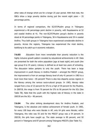 other rates of change which are for a longer 25 year period. With that note, the
OBCs show a large poverty decline during just the recent eight years – 25
percentage points.
In terms of regional comparison, the SC/ST/Muslim group in Telangana
experienced a 48 percentage point decline in poverty, with Rayalaseema at 52
and coastal Andhra at 41. The non-SC/ST/Muslim group‟s decline in poverty
stood at 44 percentage points in Telangana, 38 in Rayalaseema and 39 in coastal
Andhra. Thus both groups in Telangana have experienced considerable decline in
poverty. Across the regions, Telangana has experienced the most decline,
testifying to its catch-up in economic indicators.
7.6.03

Education: Even more remarkable than poverty reduction is the

highly inclusive growth pattern revealed by educational achievements in AP. Data
are presented for both the entire population (age at least eight) and youth (the
age group 8 to 24 years). Literacy is defined as at least two years of schooling.
The discussion below pertains to only the youth. There has been a large
improvement in youth literacy in Andhra Pradesh – amongst the MSCST group,
the improvement is from an average literacy level of only 41 percent in 1983 to a
level more than twice – 85 percent! There is also less disparity across regions in
the literacy among the various socio-cultural groups. In 1983, literacy rates
ranged from a low of 23 percent for STs to a high of 59 percent for the Muslims.
In 2007/8, the range is from 70 percent for STs to 90 percent for the SCs (See
Table 7B). Note that the youth with the highest rate of literacy in the state in
2007/8 are the SCs – 90 percent.
7.6.04

The other striking development story for Andhra Pradesh, and

Telangana, is the absolute and relative achievement of female youth. In 1983,
for every 100 boys who were literate in AP, only 64 girls were literate; within
Telangana, this ratio was 55 and for the MSCST group was a 54 percent. In
2007/8, the girls have caught up. The state average is 89 percent, and 92
percent in Telangana and 87 percent among Telangana MSCSTs (See Table 7c).
362

 
