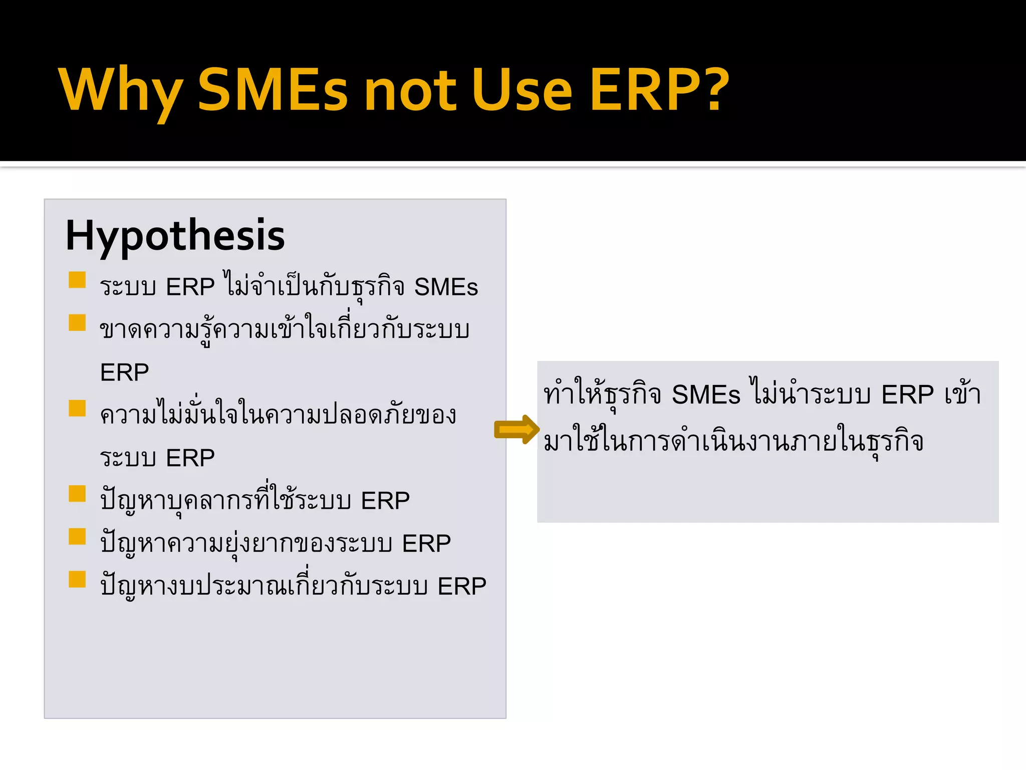 Why	
  SMEs	
  not	
  Use	
  ERP?
Hypothesis	
  
ระบบ ERP ไม่จำเป็นกับธุรกิจ SMEs
ขาดความรู้ความเข้าใจเกี่ยวกับระบบ
ERP
ความไม่มั่นใจในความปลอดภัยของ
ระบบ ERP
ปัญหาบุคลากรที่ใช้ระบบ ERP
ปัญหาความยุ่งยากของระบบ ERP
ปัญหางบประมาณเกี่ยวกับระบบ ERP
ทำให้ธุรกิจ SMEs ไม่นำระบบ ERP เข้า
มาใช้ในการดำเนินงานภายในธุรกิจ
 