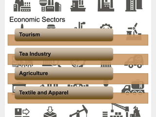 Economic Sectors
Tourism
Tea Industry
Agriculture
Textile and Apparel
 