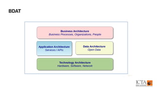 Bdat Technology Sri Lanka Government Enterprise Architecture | PDF