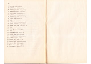 Srilankan newspaper history1