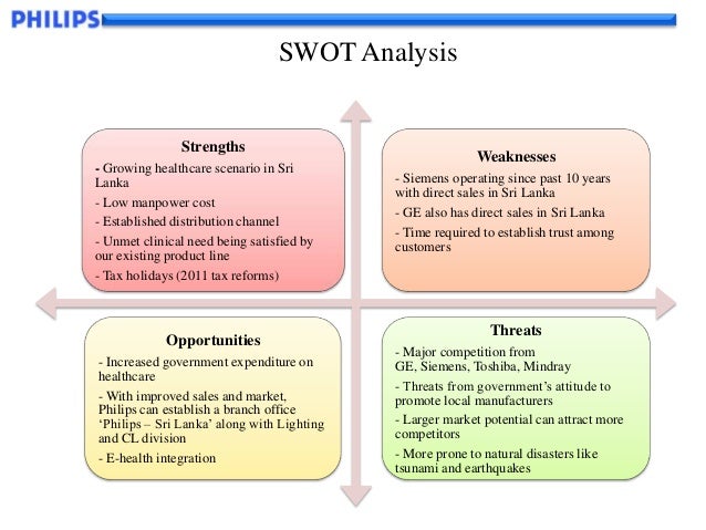 toshiba computers swot analysis toshiba computers swot analysis