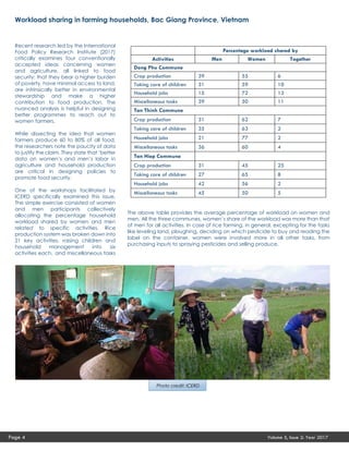 Page 4 Volume 5, Issue 2: Year 2017
Workload sharing in farming households, Bac Giang Province, Vietnam
Recent research le...