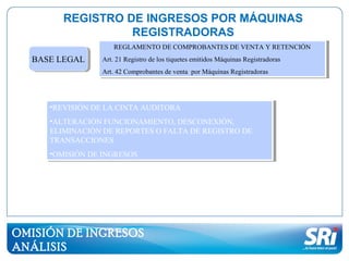 REGISTRO DE INGRESOS POR MÁQUINAS
REGISTRADORAS
REGLAMENTO DE COMPROBANTES DE VENTA Y RETENCIÓN
Art. 21 Registro de los tiquetes emitidos Máquinas Registradoras
Art. 42 Comprobantes de venta por Máquinas Registradoras
REGLAMENTO DE COMPROBANTES DE VENTA Y RETENCIÓN
Art. 21 Registro de los tiquetes emitidos Máquinas Registradoras
Art. 42 Comprobantes de venta por Máquinas Registradoras
OMISIÓN DE INGRESOS
ANÁLISIS
BASE LEGALBASE LEGAL
•REVISIÓN DE LA CINTA AUDITORA
•ALTERACIÓN FUNCIONAMIENTO, DESCONEXIÓN,
ELIMINACIÓN DE REPORTES O FALTA DE REGISTRO DE
TRANSACCIONES
•OMISIÓN DE INGRESOS
•REVISIÓN DE LA CINTA AUDITORA
•ALTERACIÓN FUNCIONAMIENTO, DESCONEXIÓN,
ELIMINACIÓN DE REPORTES O FALTA DE REGISTRO DE
TRANSACCIONES
•OMISIÓN DE INGRESOS
 