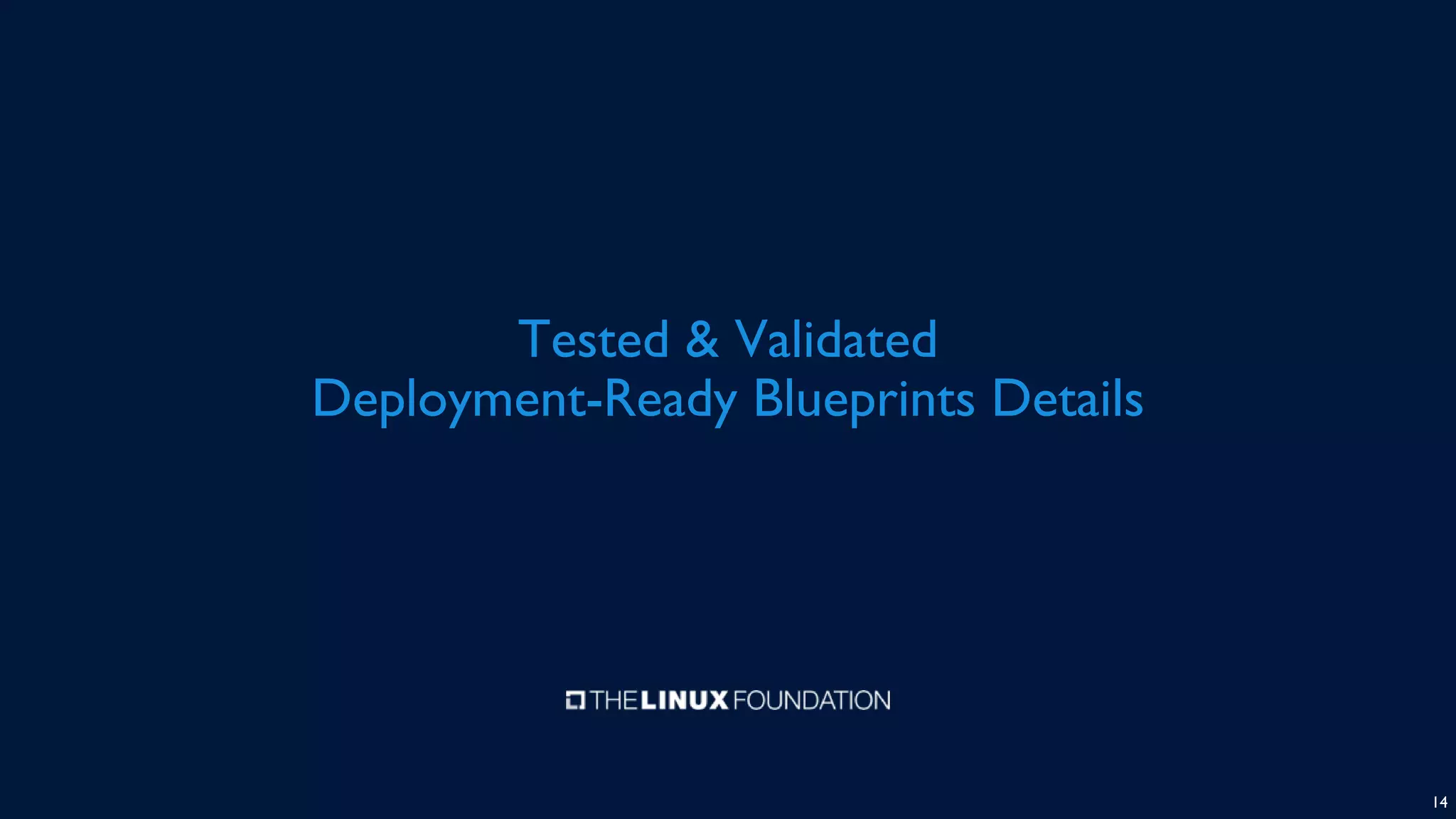 Tested & Validated
Deployment-Ready Blueprints Details
14
 