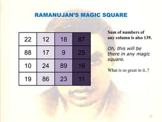 RAMANUJAN’S MAGIC SQUARE
Sum of numbers of
any column is also 139.
Oh, this will be
there in any magic
square.
What is so great in it..?
22 12 18 87
88 17 9 25
10 24 89 16
19 86 23 11
17
 