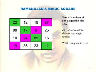 RAMANUJAN’S MAGIC SQUARE
22 12 18 87
88 17 9 25
10 24 89 16
19 86 23 11
Sum of numbers of
any diagonal is also
139.
Oh, this also will be
there in any magic
square.
What is so great in it…?
18
 