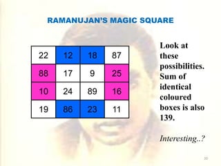 RAMANUJAN’S MAGIC SQUARE
Look at
these
possibilities.
Sum of
identical
coloured
boxes is also
139.
Interesting..?
22 12 18 87
88 17 9 25
10 24 89 16
19 86 23 11
20
 