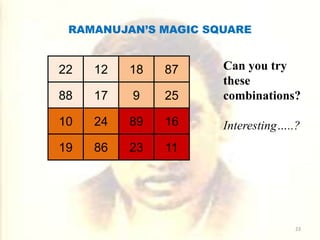 RAMANUJAN’S MAGIC SQUARE
Can you try
these
combinations?
Interesting…..?
22 12 18 87
88 17 9 25
10 24 89 16
19 86 23 11
23
 