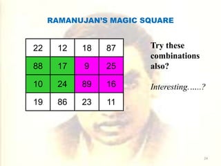 RAMANUJAN’S MAGIC SQUARE
Try these
combinations
also?
Interesting.…..?
22 12 18 87
88 17 9 25
10 24 89 16
19 86 23 11
24
 