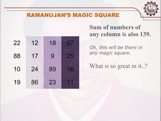 RAMANUJAN’S MAGIC SQUARE

                     Sum of numbers of
                     any column is also 139.
22    12   18   87
                     Oh, this will be there in
                     any magic square.
88    17   9    25
                     What is so great in it..?
10    24   89   16

19    86   23   11
 