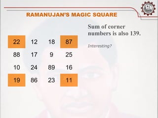 RAMANUJAN’S MAGIC SQUARE

                     Sum of corner
                     numbers is also 139.
22    12   18   87
                     Interesting?

88    17   9    25

10    24   89   16

19    86   23   11
 