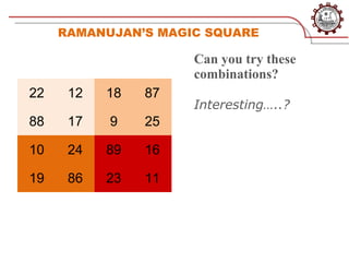 RAMANUJAN’S MAGIC SQUARE

                     Can you try these
                     combinations?
22    12   18   87
                     Interesting…..?
88    17   9    25

10    24   89   16

19    86   23   11
 