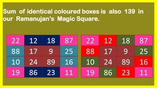 Sum of identical coloured boxes is also 139 in
our Ramanujan’s Magic Square.
22 12 18 87
88 17 9 25
10 24 89 16
19 86 23 11
 