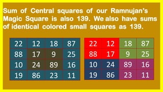 Sum of Central squares of our Ramnujan’s
Magic Square is also 139. We also have sums
of identical colored small squares as 139.
22 12 18 87
88 17 9 25
10 24 89 16
19 86 23 11
22 12 18 87
88 17 9 25
10 24 89 16
19 86 23 11
 