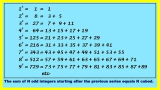 The sum of N odd integers starting after the previous series equals N cubed.
 