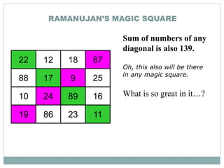 RAMANUJAN’S MAGIC SQUARE
22 12 18 87
88 17 9 25
10 24 89 16
19 86 23 11
Sum of numbers of any
diagonal is also 139.
Oh, this also will be there
in any magic square.
What is so great in it…?
 