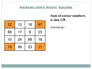 RAMANUJAN’S MAGIC SQUARE
22 12 18 87
88 17 9 25
10 24 89 16
19 86 23 11
Sum of corner numbers
is also 139.
Interesting?
 