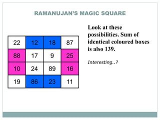 RAMANUJAN’S MAGIC SQUARE
22 12 18 87
88 17 9 25
10 24 89 16
19 86 23 11
Look at these
possibilities. Sum of
identical coloured boxes
is also 139.
Interesting..?
 