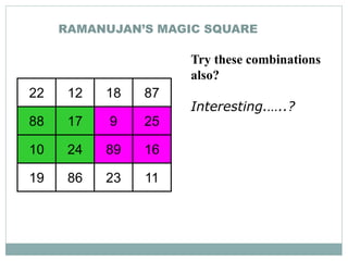 RAMANUJAN’S MAGIC SQUARE
22 12 18 87
88 17 9 25
10 24 89 16
19 86 23 11
Try these combinations
also?
Interesting.…..?
 