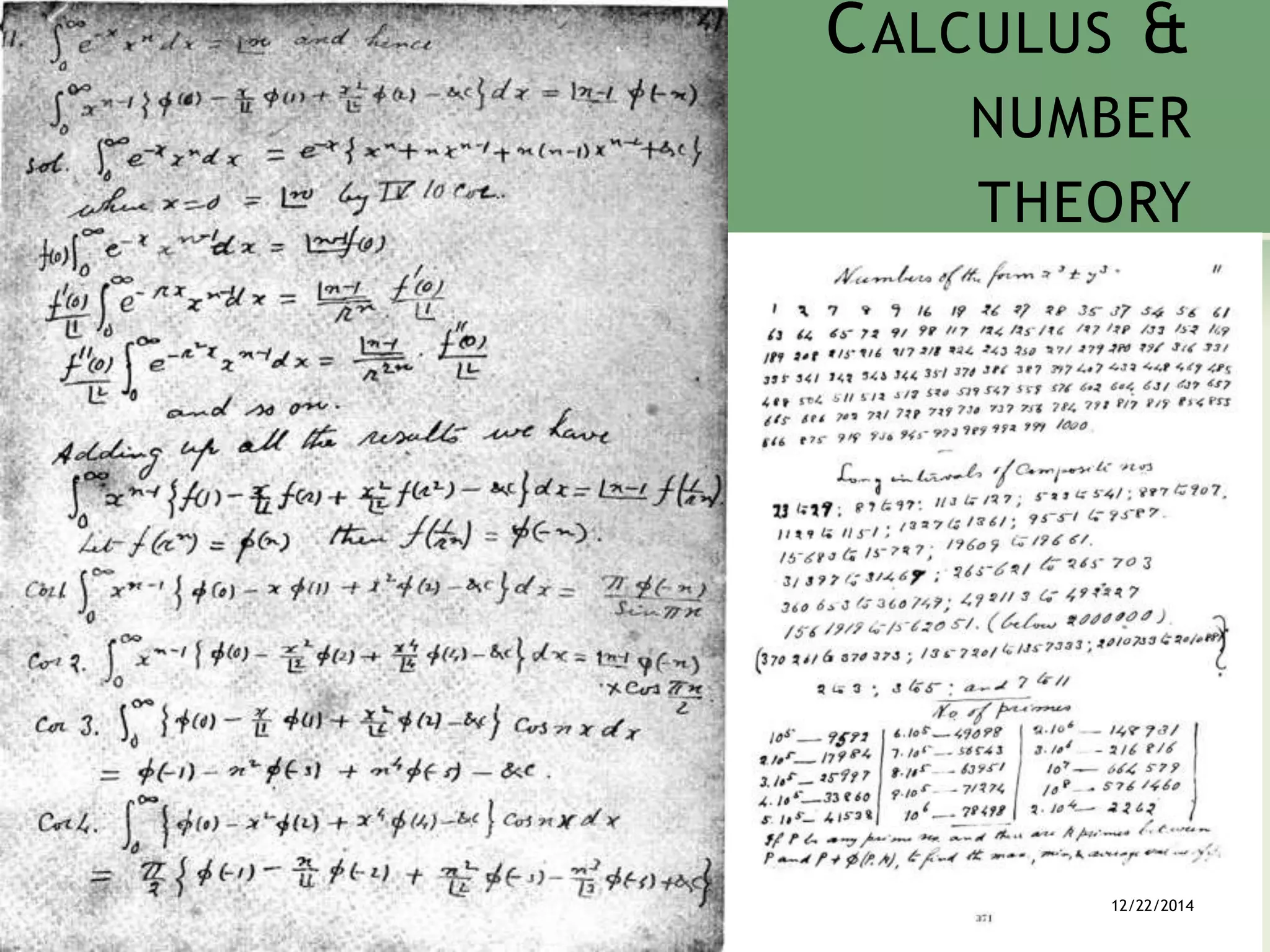 CALCULUS &
NUMBER
THEORY
12/22/2014VEERARAGAVAN C S VEERAA1729@GMAIL.COM20
 