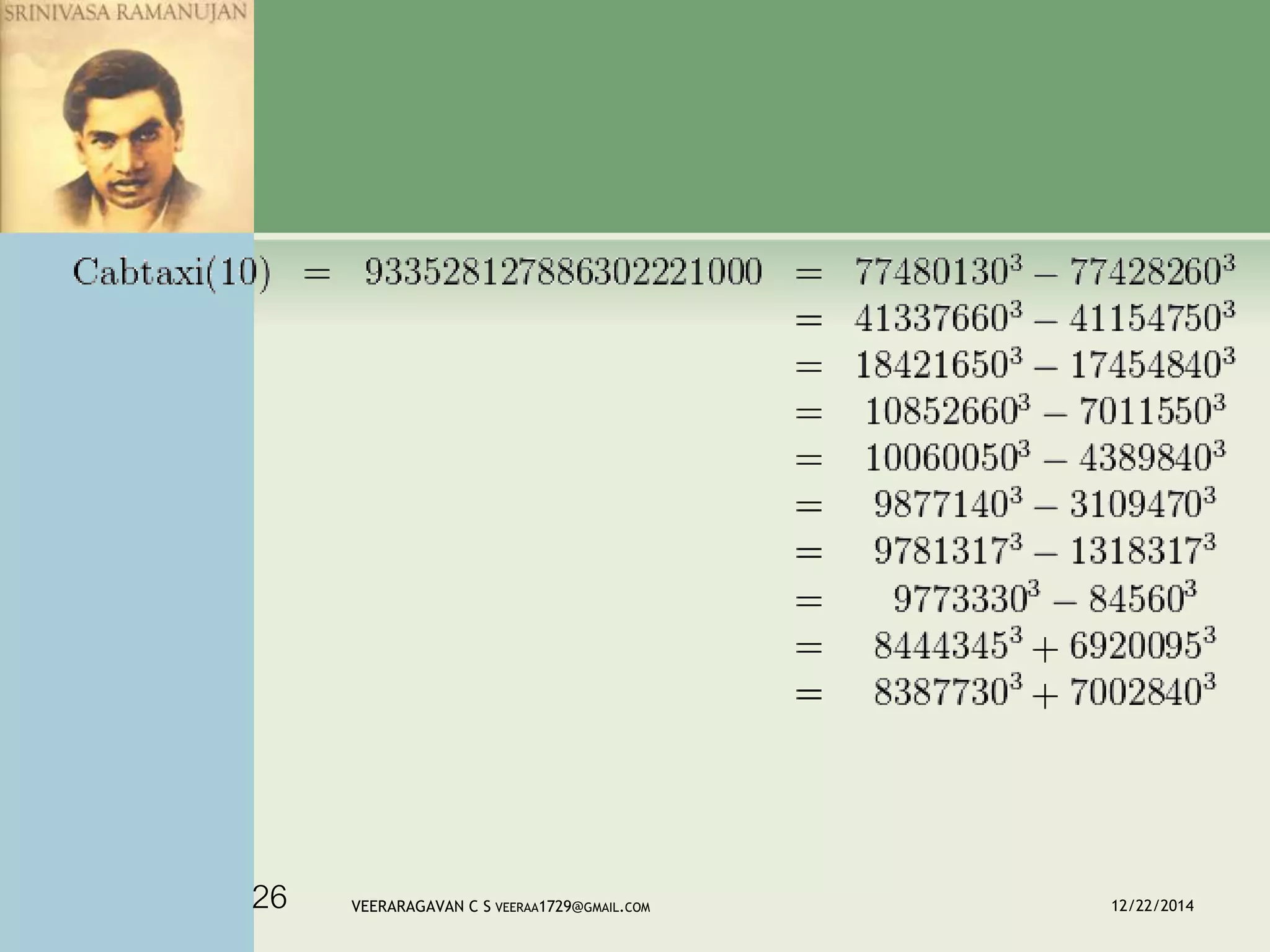 12/22/2014VEERARAGAVAN C S VEERAA1729@GMAIL.COM26
 