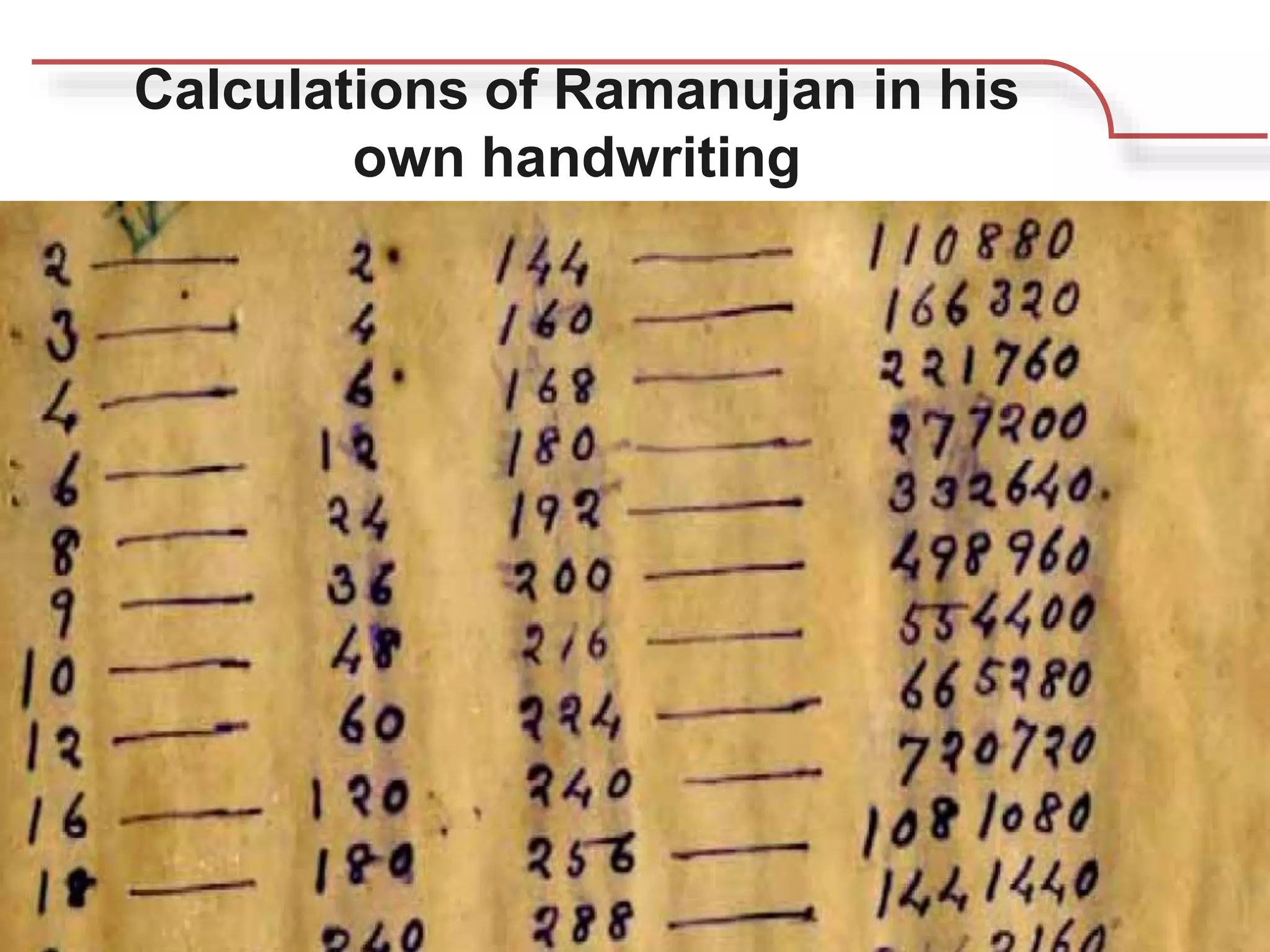 Calculations of Ramanujan in his
own handwriting
12/22/2014
VEERARAGAVAN C S
veeraa1729@gmail.com
Confidential 75
 