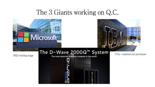 The 3 Giants working on Q.C.
17Q- commercial prototype30Q-testing stage
 